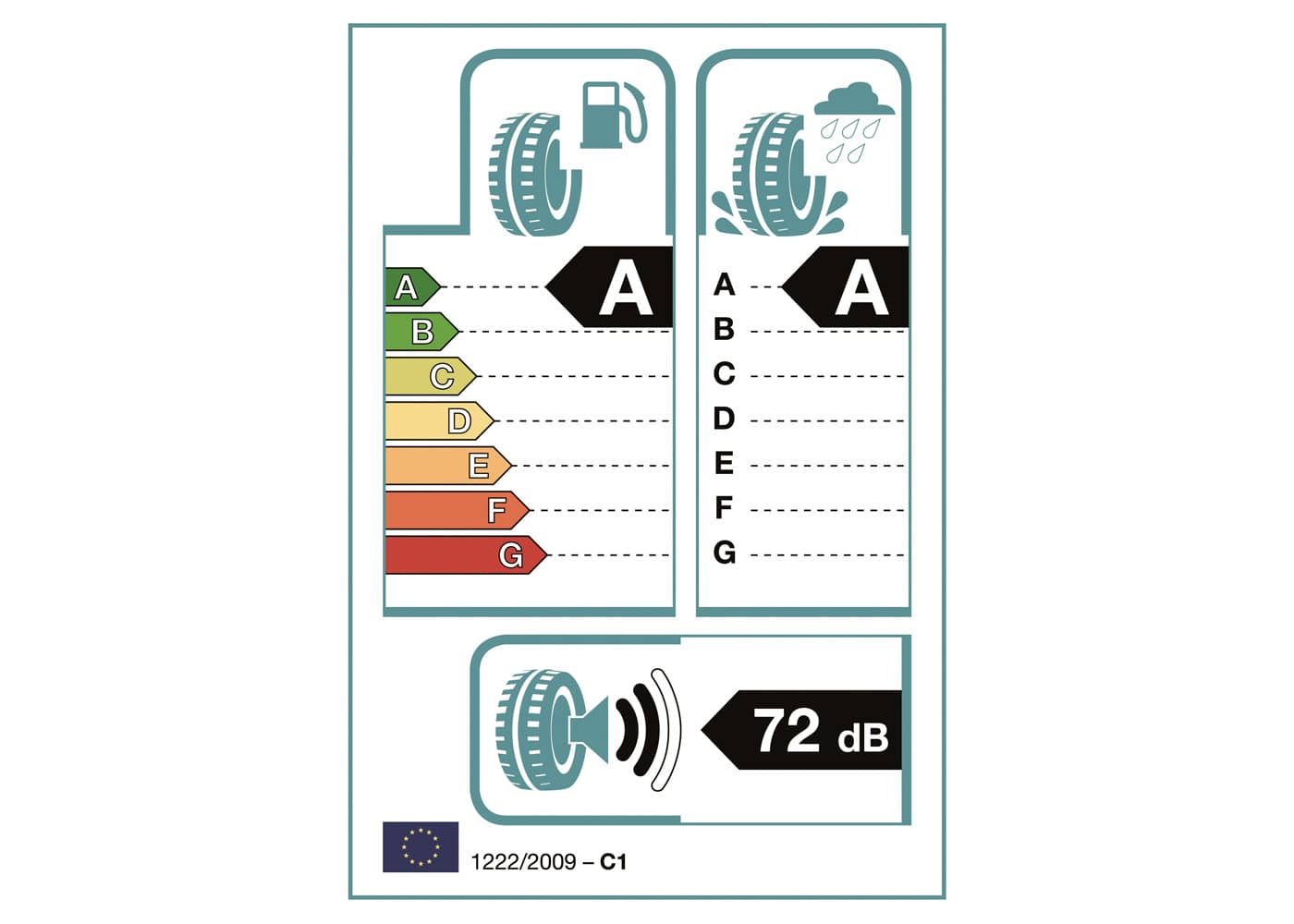 tyre technical data sheet