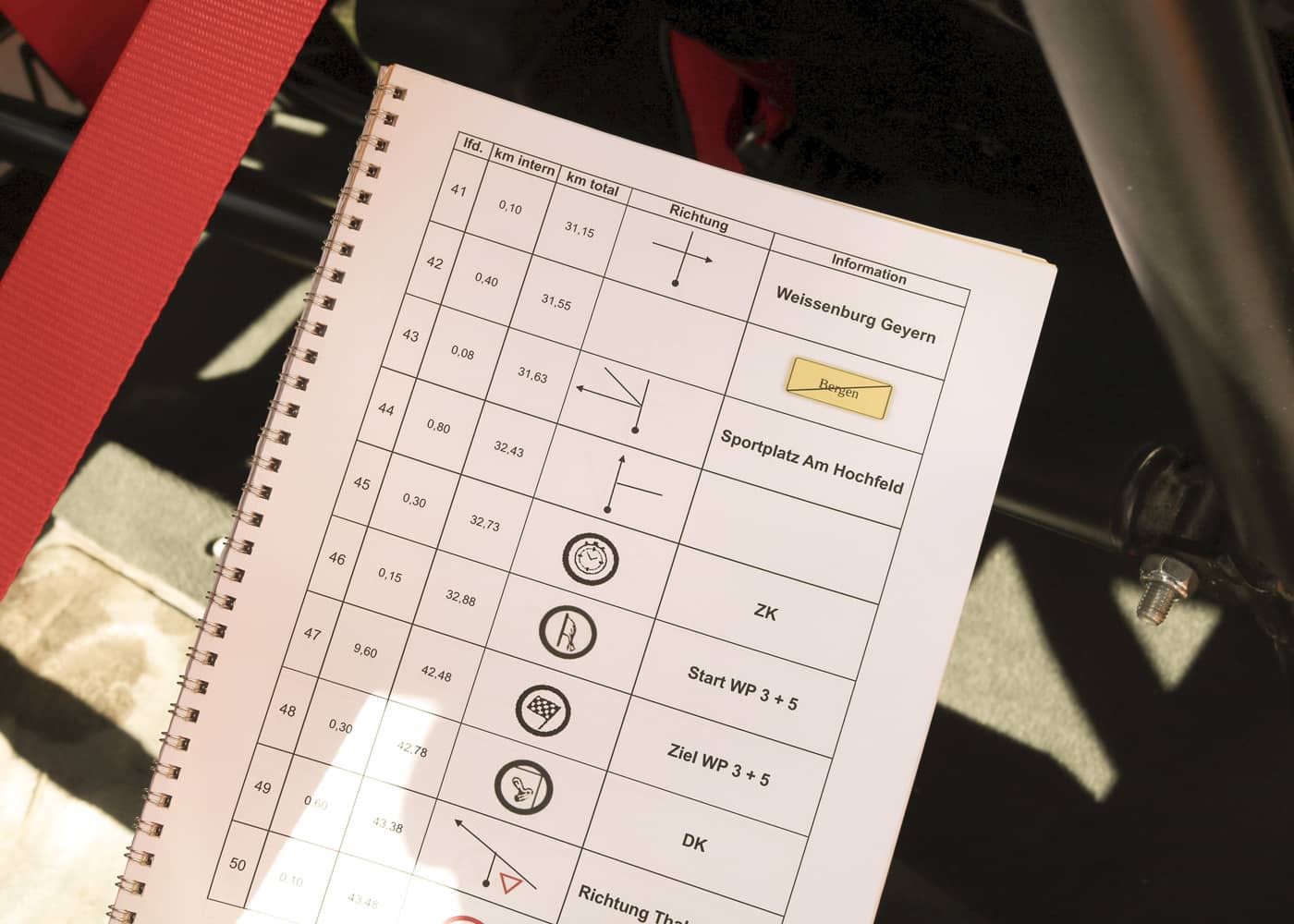 roadbook